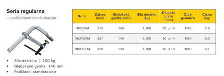 Ścisk przesuwny Regular Duty 320x140 mm