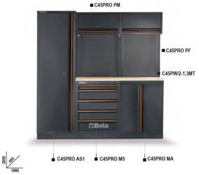 ZESTAW MEBLI WARSZTATOWYCH BETA C45PRO / B