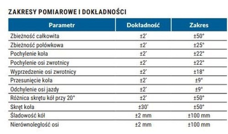 Werther instrument do pomiaru i regulacji geometrii kół 3D, zabudowa z podnośnik  9002 3D LIFT - MUNSTER 