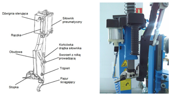 System L+L (automatyczna stopka)