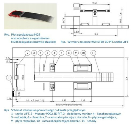 Werther instrument do pomiaru i regulacji geometrii kół 3D, zabudowa kanał przeg 9002 3D PIT - MUNSTER