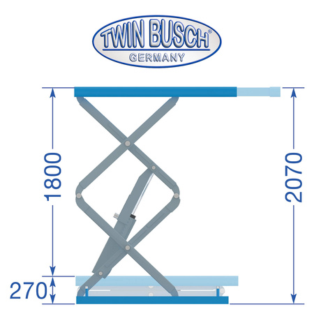 Podnośnik Nożycowy Podwójny do montażu w posadzce TW S3-18U