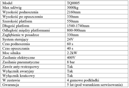 Podnośnik nożycowy podposadzkowy 3000kg  TQ0005