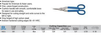 NOŻYCE DO CIĘCIA PROSTEGO BLACH 0.84mm TYP AMERYKAŃSKI