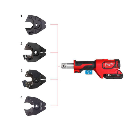 Nożyce hydrauliczne do kabli akumulatorowe M18 ONEHCC-201C CU/AL-SET MILWAUKEE