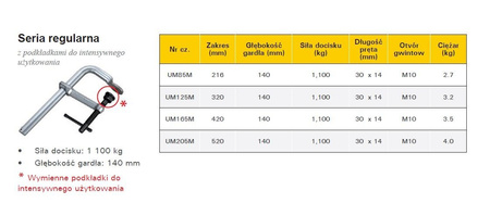 Ścisk przesuwny  Regular Duty 320x140 mm