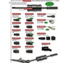 Młotek udarowy MASTER z kpl 15 Adapterów BOSCH / DELPHI / DENSO / SIEMENS
