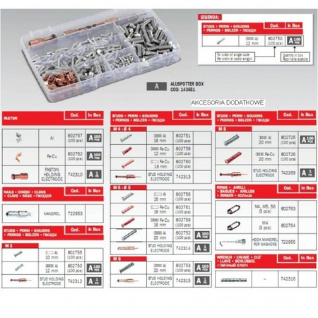 Zgrzewarka ALUSPOTTER 6100 (828067+802107)
