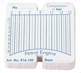 Diagramy do mierników SPCS-15