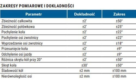 Werther Urządzenie do pomiaru i regulacji geometrii kół 3D, 4 kamery 9004 3D WALL