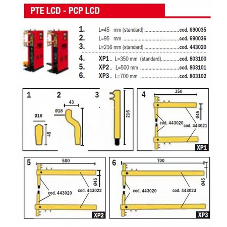PTE 28 LCD ex. 824041