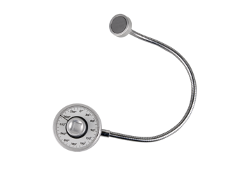 WSKAŹNIK KĄTA DOKRĘCANIA DO KLUCZY DYNAMOMETRYCZNYCH 3/4" Z MAGNESEM