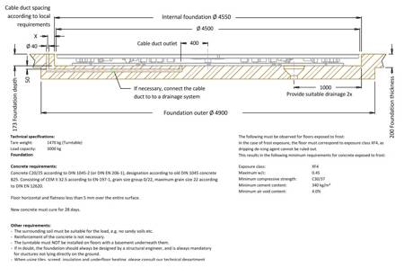 Platforma obrotowa obrotnica samochodowa parkingowa 3T 4500mm