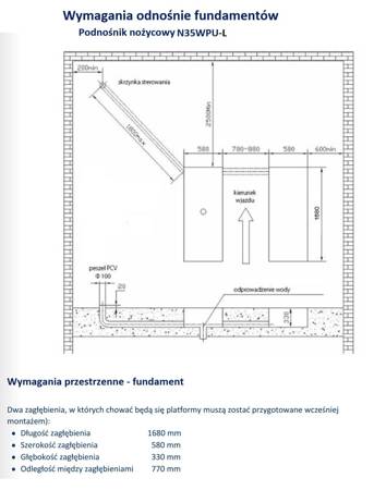 Podnośnik nożycowy zagłębiany w posadzce N35WPU-L 