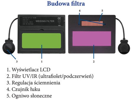 Przyłbica samościemniająca MIG/MMA/TIG LIDER-350S