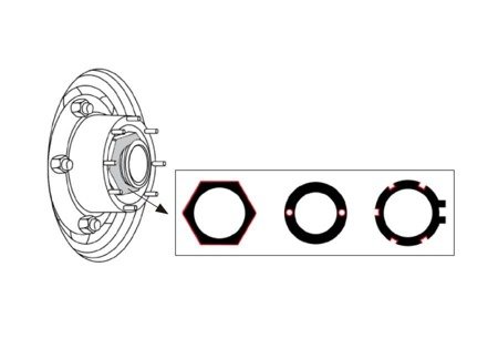 UNIWERSALNY ŚCIĄGACZ 3/4" DO NAKRĘTEK ŁOŻYSK, ZAKRES 49 - 143mm, 13 cz.