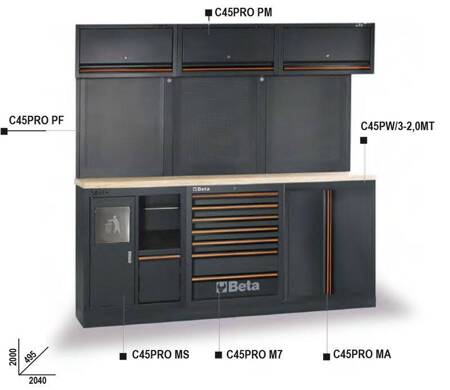 ZESTAW MEBLI WARSZTATOWYCH BETA C45PRO / A