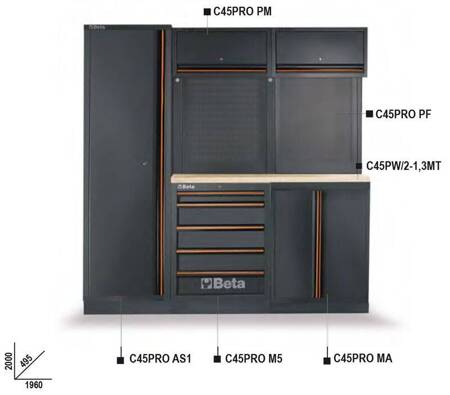 ZESTAW MEBLI WARSZTATOWYCH BETA C45PRO / B