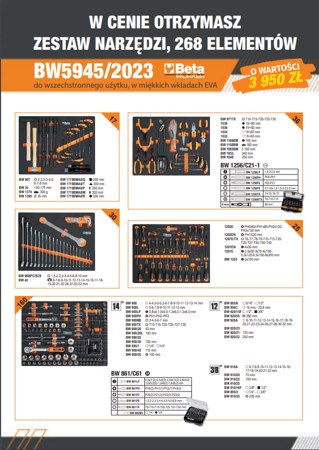 ZESTAW MEBLI WARSZTATOWYCH BETA C45PRO / GW