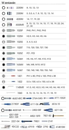 ZESTAW NASADEK 1/4''+ 1/2'' 110cz. 5 -30mm 12-kąt. Z AKCESORIAMI, CHROM+NARZĘDZIA UNIWERSALNE W WALIZCE PLAST.