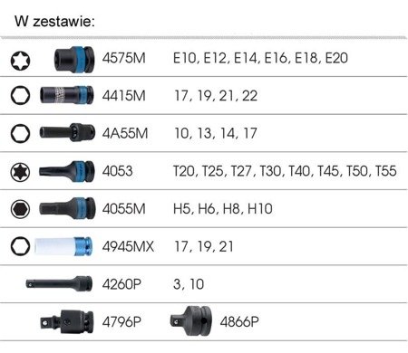 ZESTAW NASADEK UDAROWYCH  1/2"  33cz., WKŁAD Z PIANKI DO WÓZKA